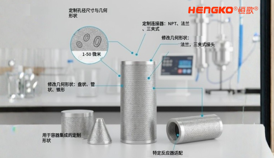 燒結(jié)濾芯濾管